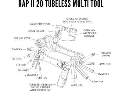 Lezyne RAP II 20 Tubeless, black - Bild 3