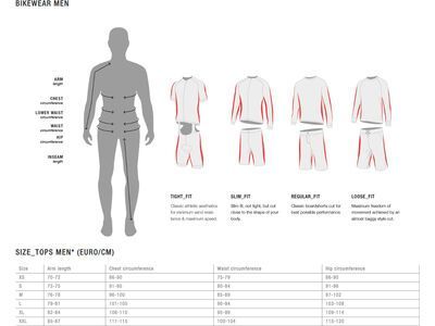 ION Jersey Logo Shortsleeve Men, grey - Bild 3