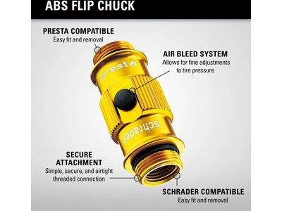 Lezyne Micro Floor Drive HVG, black gloss - Bild 4