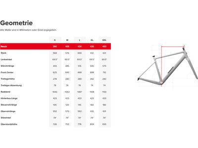 Santa Cruz Stigmata CC / Rival 2x AXS, gloss black sparkle - Bild 6