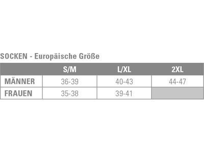 Castelli Summer Skullcap, white - Bild 2