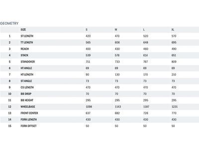 Kona Dew, gloss niagra - Bild 10