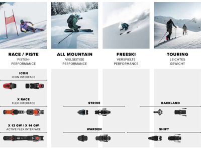 Atomic Strive 14 GW - 100 mm [D], black - Bild 3