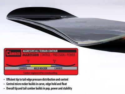 Lib Tech Dynamo Wide - Bild 2