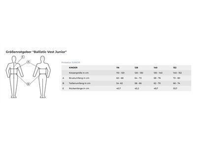 Komperdell Ballistic Vest Junior, black/green - Bild 3