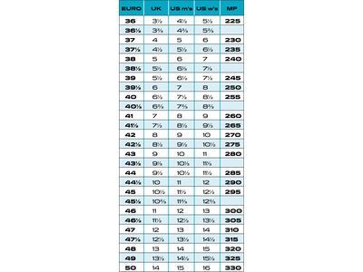 Scarpa F1 GT, mercury/orange - Bild 11