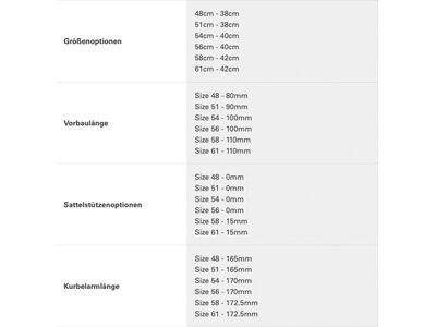 Cervelo Caledonia SRAM Rival AXS, mocha - Bild 3