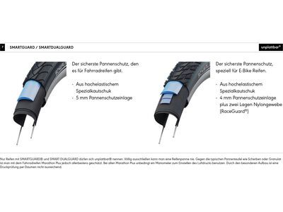 Schwalbe Marathon Plus Tour Addix Green SmartGuard - 28 Zoll, schwarz/reflex - Bild 2