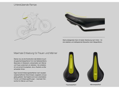 Ergon SM E-Mountain Sport Men S/M, stealth - Bild 7