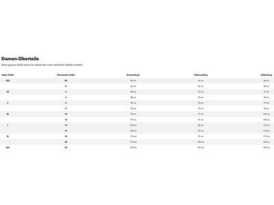 Patagonia Women's Down Sweater Vest, barnacle blue - Bild 3