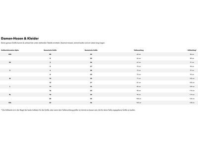 Patagonia Women's Terravia Alpine Pants - Short, black w/ink black - Bild 2