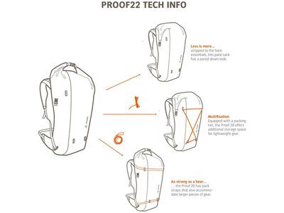Vaude Proof 22, heron - Bild 10