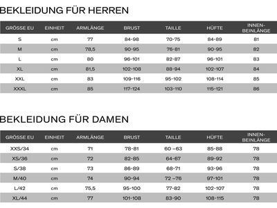 GOREWEAR TrailKPR Hybrid 1/2-Zip Damen, uniform sand - Bild 9