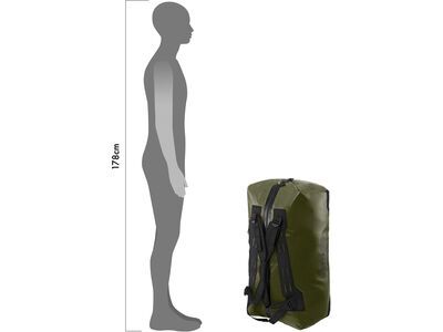 ORTLIEB Duffle 110 L, olive - Bild 10