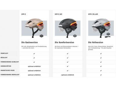 Abus Hyp-E Bl.ACE, Clear / gleam silver - Bild 9