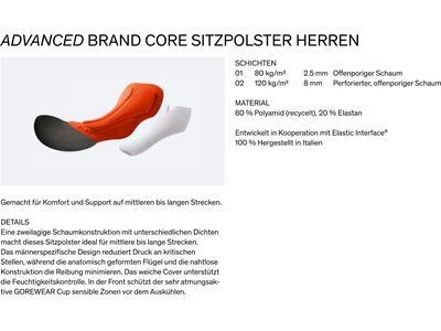 GOREWEAR Spinshift Thermo Trägerhose+ Herren, lab graphite - Bild 9