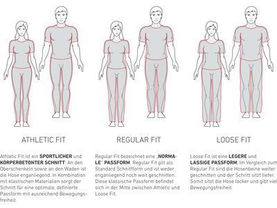 Ortovox 230 Merino Competition Long Pants M, black raven - Bild 3