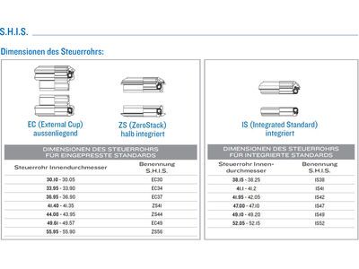 Cane Creek Forty Top - IS41/28.6 - Tall, black - Bild 8