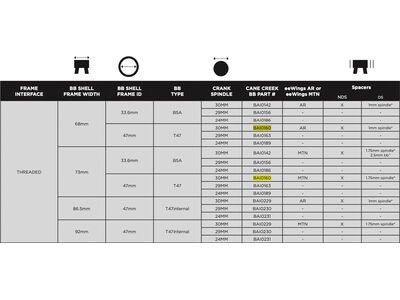 Cane Creek Hellbender 70 BB - T47 / 30 mm, black - Bild 2
