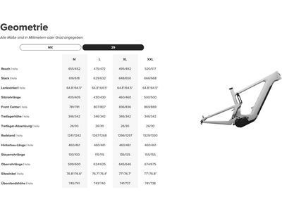 Santa Cruz Heckler C / GX AXS / 29, gloss heirloom red - Bild 3