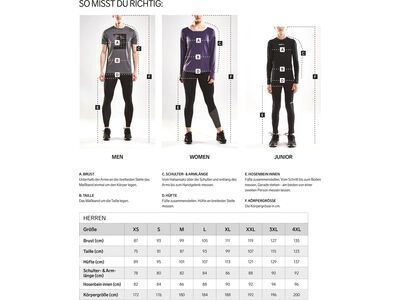 Craft Active Extreme X Wind Boxer M, black/granite - Bild 6