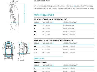 Evoc FR Trail E-Ride 20 MacAskill, black - Bild 11