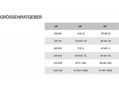 GOREWEAR Shield Windstopper Socken, black - Bild 3