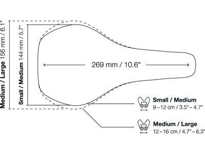 Ergon SM Pro Men S/M, risky red - Bild 6