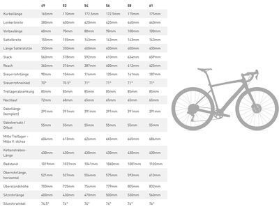 Specialized Diverge 4 Sport Alloy Shimano Cues, satin burnt gold metallic/shadow silver - Bild 5