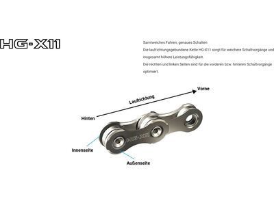 Shimano CN-HG601 - 11-fach, 126 Glieder - Bild 2