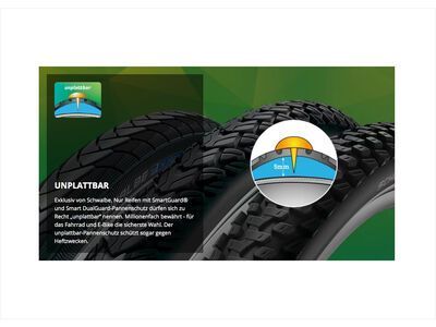 Schwalbe Marathon Plus Performance Addix SmartGuard - 28 Zoll, black-reflex - Bild 5
