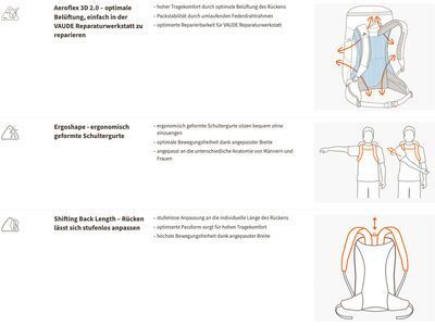 Vaude Trailvent 20, black - Bild 11