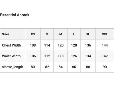 Colourwear Essential Anorak Men, grey green - Bild 4