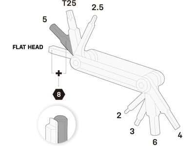 Topeak Nano 9 - Bild 6