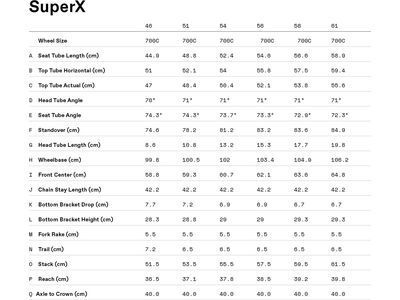Cannondale SuperX 4 AXS, fire orange - Bild 9