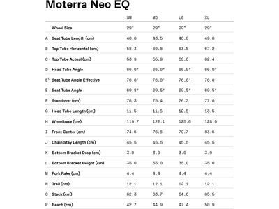 Cannondale Moterra EQ, black pearl - Bild 10