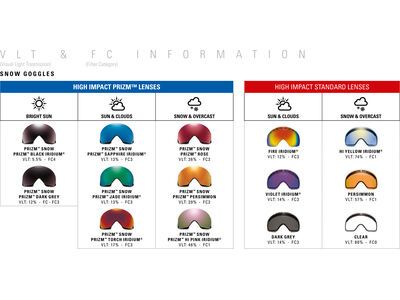 Oakley Line Miner L, Prizm Snow Torch Iridium / matte white - Bild 6