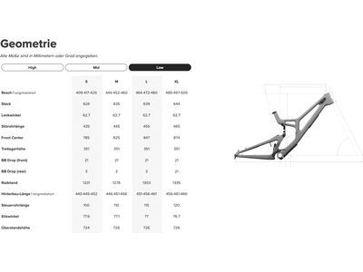 Santa Cruz V10 CC / DH S / 29, gloss kelp green - Bild 7