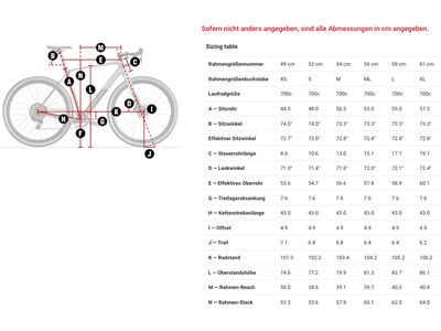 Trek Checkpoint SL 6 AXS Gen 3, dark green/ivy smoke splatter - Bild 7