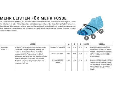 Shimano SH-RX801 Gravel, silver - Bild 6