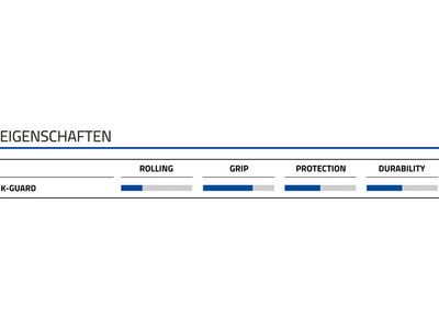 Schwalbe Tough Tom Active SBC K-Guard - 26 Zoll - Bild 5