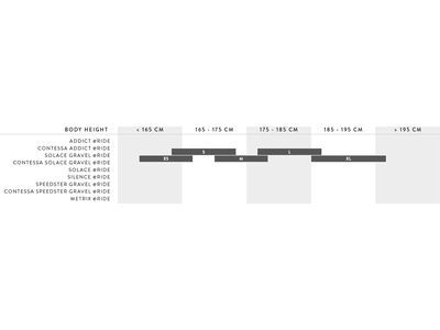 Scott Contessa Solace Gravel eRide 15, beluga grey/terrazzo black - Bild 2