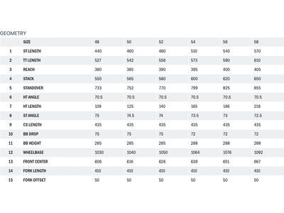 Kona Libre, gloss metallic charcoal - Bild 10