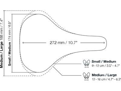 Ergon ST Gel Men M/L, black - Bild 6