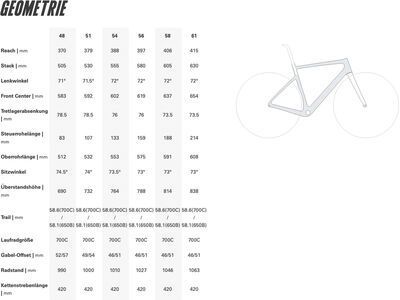 Cervelo Aspero SRAM Apex XPLR AXS 1, sea ice - Bild 2