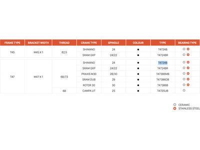 CEMA T47 Shimano - Edelstahl, black - Bild 2