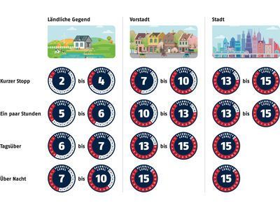 Abus 8808C/85, black - Bild 3