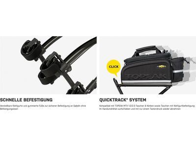 Topeak TetraRack GR2 - Bild 6