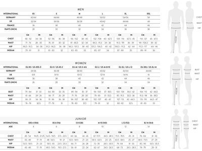 Scott ULTD. ++++ Women's Bib Shorts, black - Bild 3