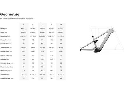 ***2. Wahl*** Santa Cruz Vala C / R / MX gloss grey - Bild 14